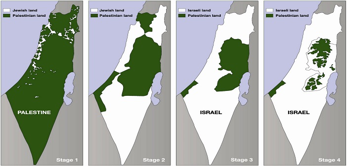Palestina vs israel