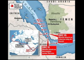 Yaman dan Dinamika Blokade Laut Merah (Bagian 1)