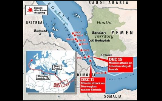 Yaman dan Dinamika Blokade Laut Merah (Bagian 2-Tamat)